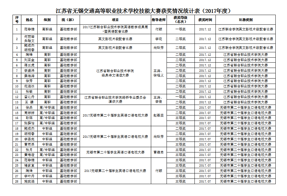 QQ图片20190315155333.png