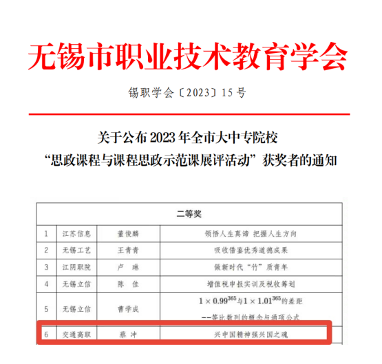 喜报——我校思政教师获得市大中专院校思政课程与课程思政示范课展评活动二等奖