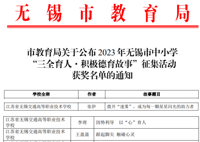 喜报！——汽车工程学院班主任在2023年无锡市“三全育人•积极德育故事” 征集活动中荣获佳绩